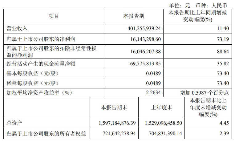 6886体育app网页
