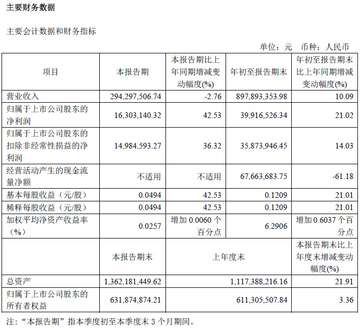 6886体育app网页