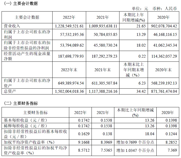 6886体育app网页