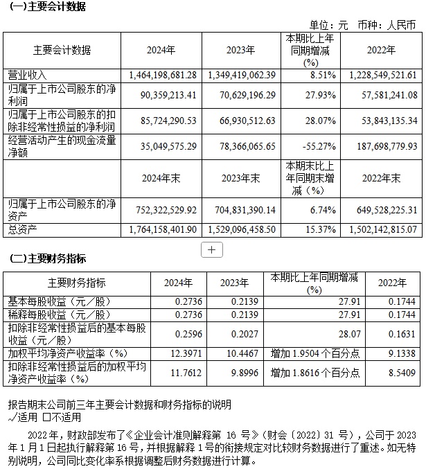 6886体育app网页