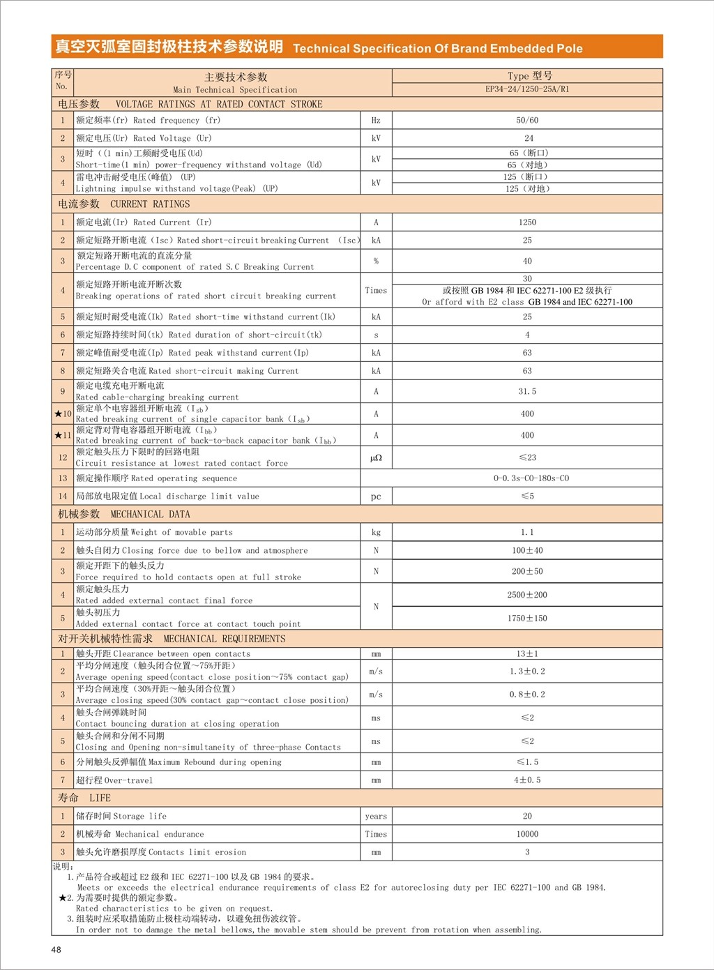 6886体育app网页