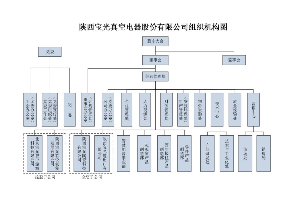 6886体育app网页