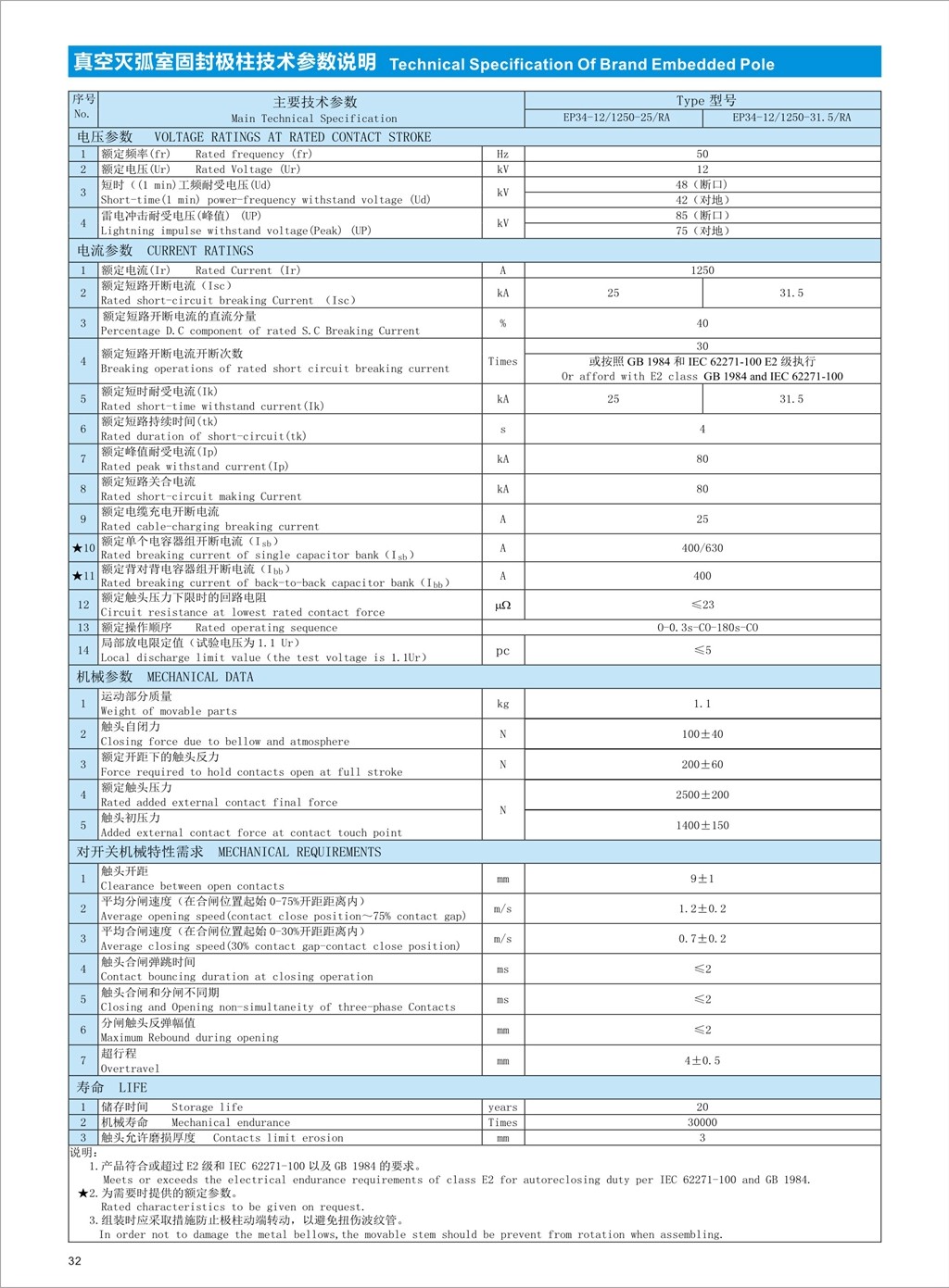 6886体育app网页