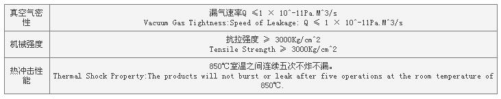 6886体育app网页